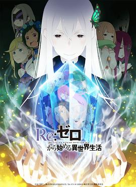 真相2015