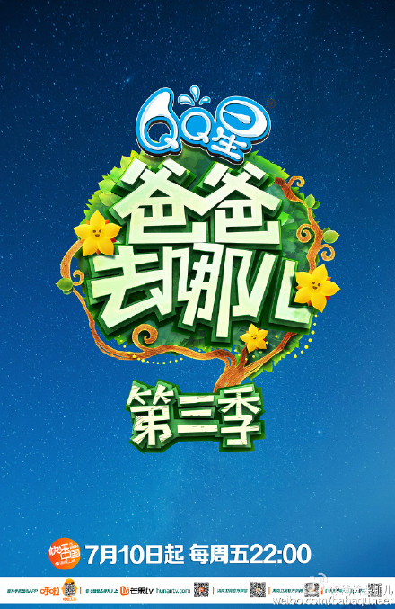 有关时间旅行的热门问题