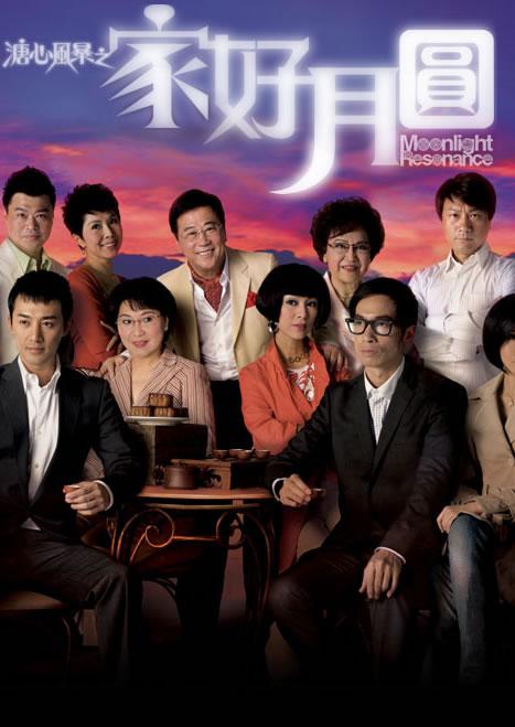 候选人